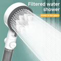 The Ultimate Showerhead