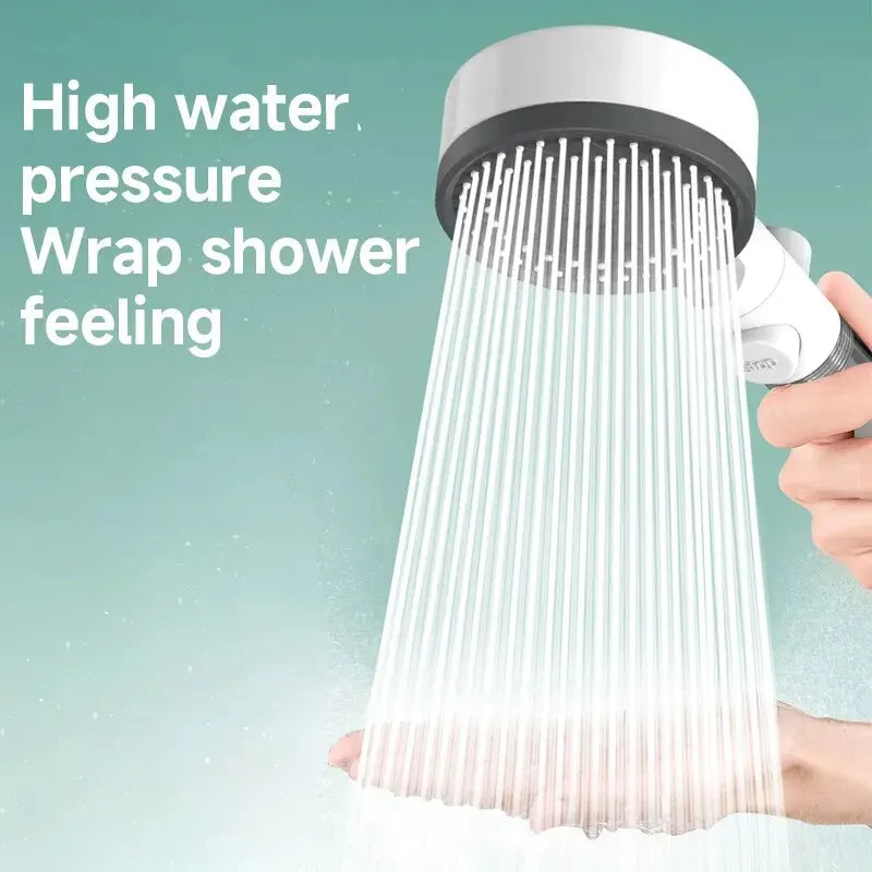 The Ultimate Showerhead