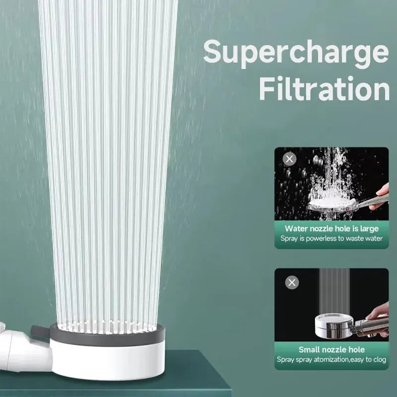The Ultimate Showerhead